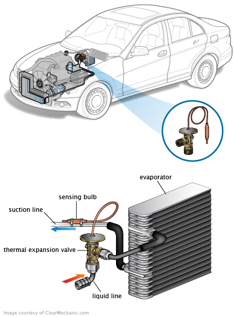 See B10B4 repair manual